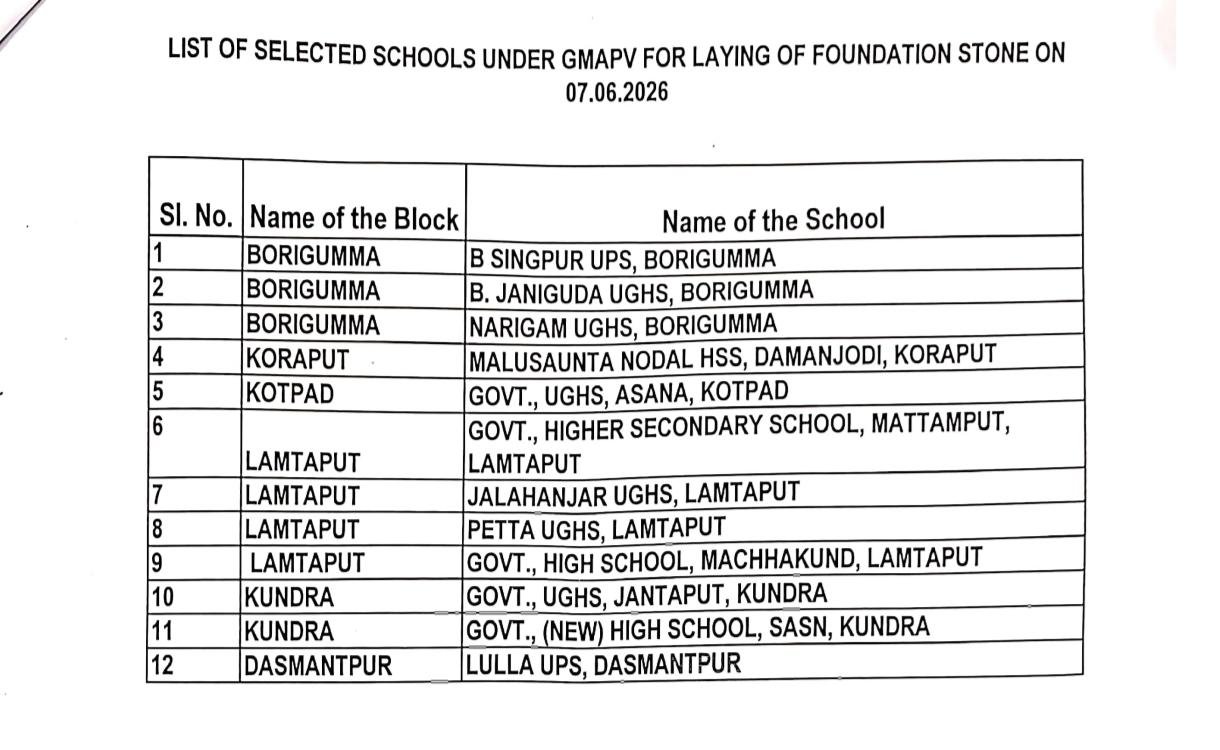GMAVP schools to be launched in Koraput District