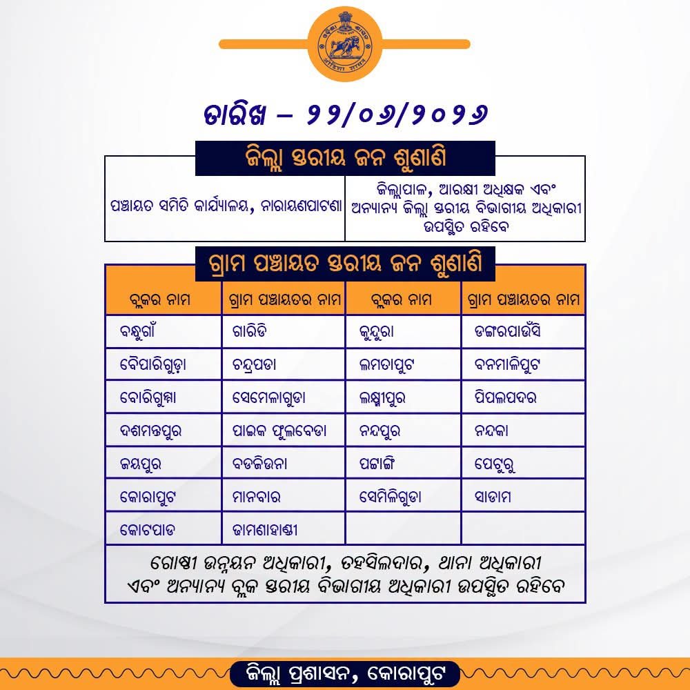 Koraput District level Public hearing at Narayanpatna on 22nd June-26