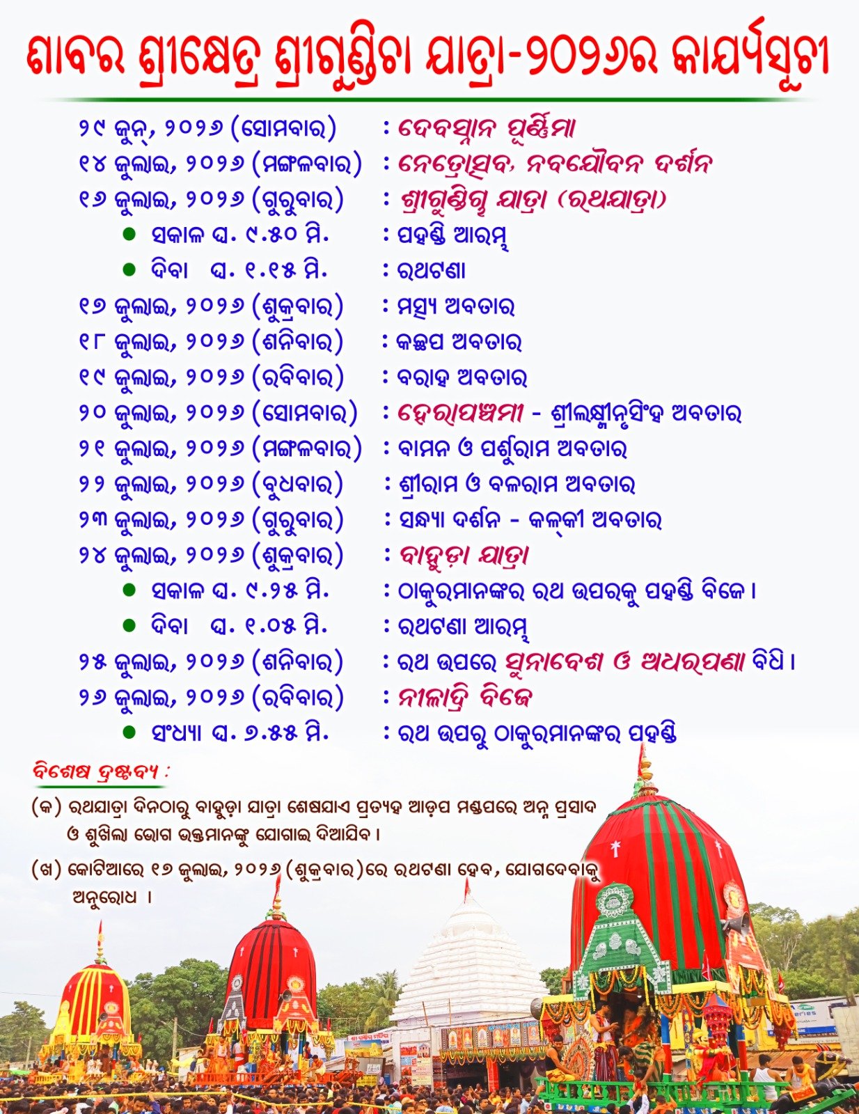 Details of Rath Yatra From Sri Gundicha Yatra to Bahuda Yatra and Niladri Bije at Sabara Srikhetra , Koraput