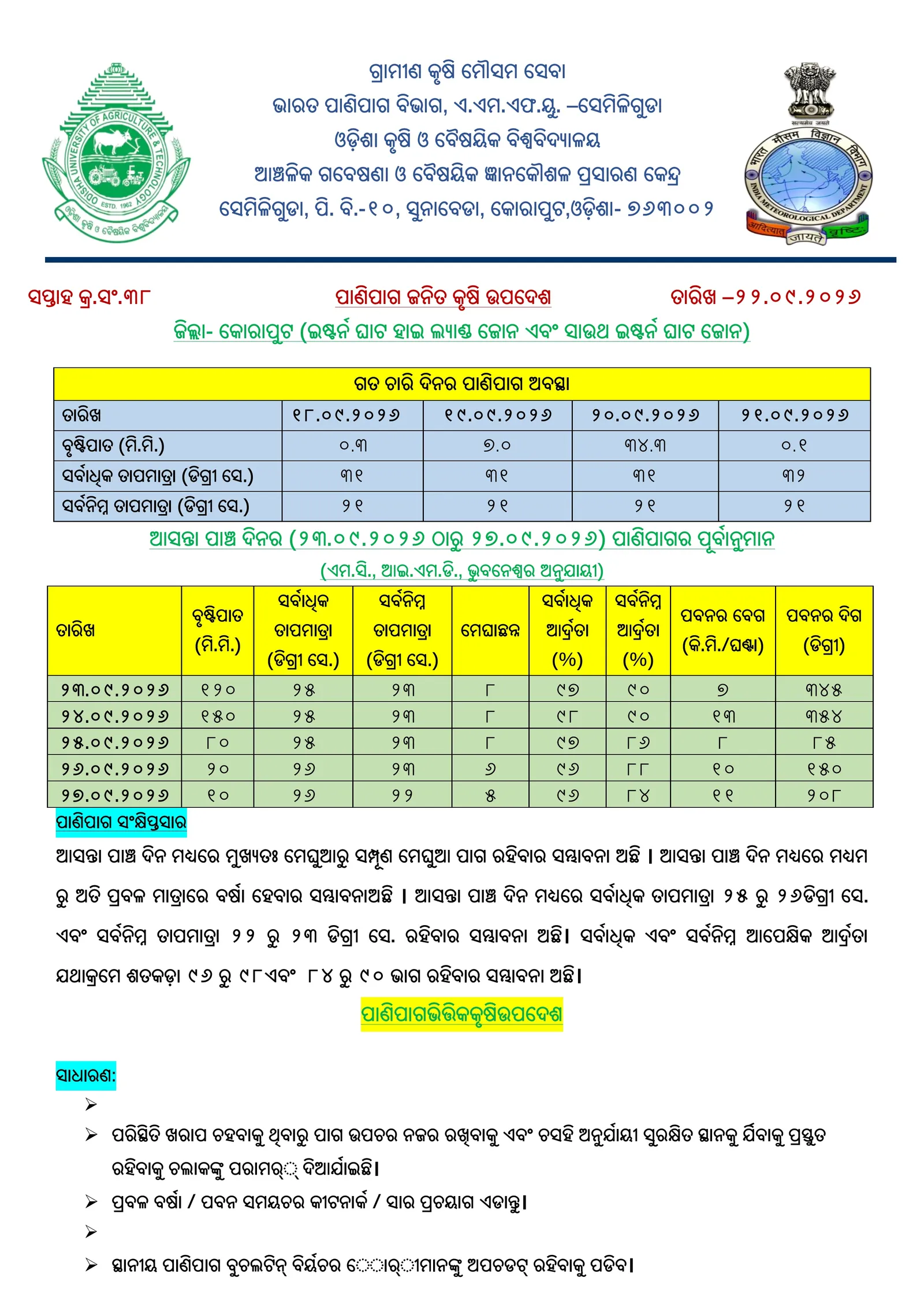 Agriculture Guidance for the next few days