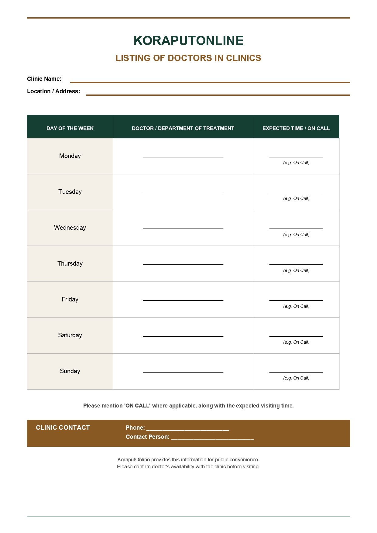 Listing of Clinics in Koraput District